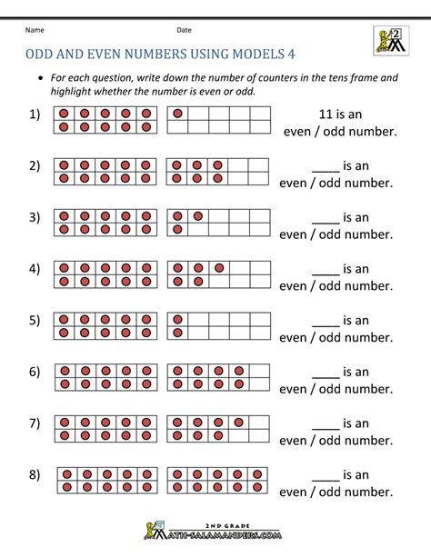 even 4 digit number|Intro to even and odd numbers (video) .